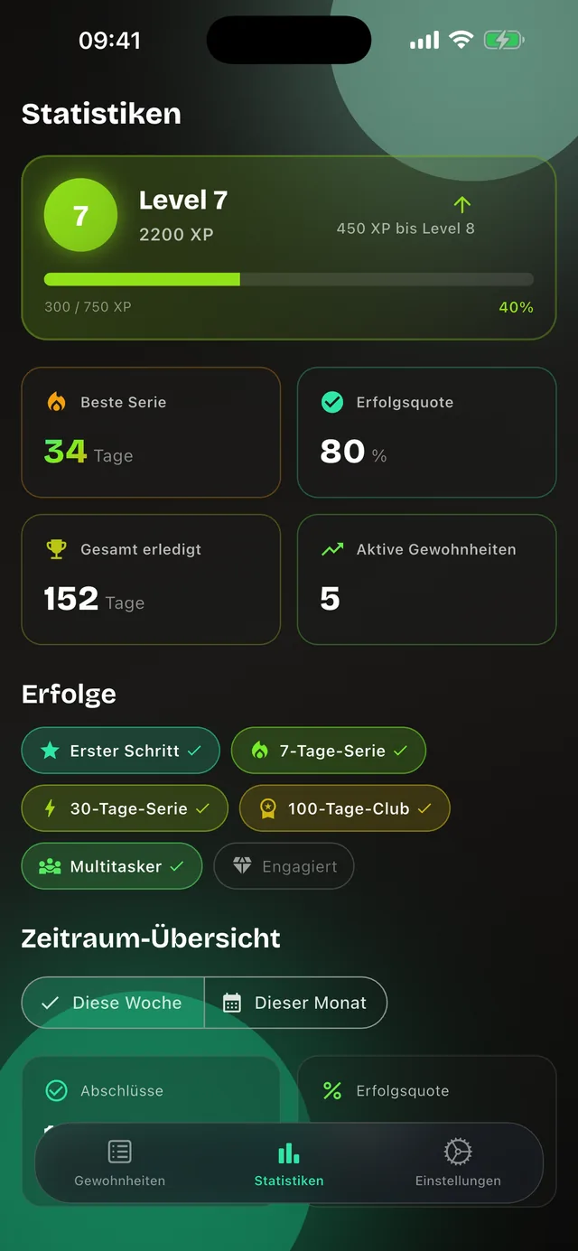 Statistiken im Habit Tracker: Level 7, beste Serie 34 Tage, 80 Prozent Erfolgsquote, 152 erledigte Tage und freigeschaltete Erfolge als Fortschritt der Routine.