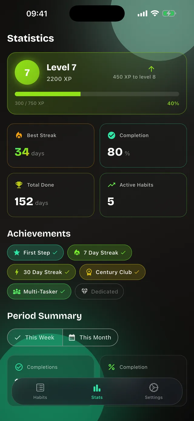 Statistics in the habit tracker: level 7, best streak 34 days, 80 percent success rate, 152 completed days and achievements for daily habit streaks.
